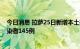 今日消息 拉萨25日新增本土确诊病例45例、本土无症状感染者145例