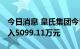 今日消息 皇氏集团今日涨5.79% 二机构净买入5099.11万元