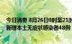 今日消息 8月26日0时至21时 新疆新增本土确诊病例13例 新增本土无症状感染者48例