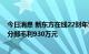 今日消息 新东方在线22财年营收同比减少36.7% 直播电商分部毛利930万元