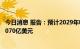 今日消息 报告：预计2029年电动汽车动力系统市场规模达1070亿美元