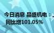 今日消息 晶盛机电：上半年净利润12.07亿元 同比增101.05%