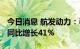 今日消息 航发动力：半年度净利润6.51亿元 同比增长41%