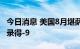 今日消息 美国8月堪萨斯联储制造业产出指数录得-9