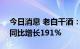 今日消息 老白干酒：上半年净利润3.6亿元 同比增长191%