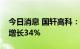 今日消息 国轩高科：上半年实现净利润同比增长34%