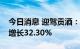 今日消息 迎驾贡酒：上半年实现净利润同比增长32.30%