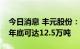 今日消息 丰元股份：磷酸铁锂产能预计今年年底可达12.5万吨