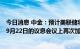 今日消息 中金：预计美联储将继续加息至2023年 不排除在9月22日的议息会议上再次加息75bp