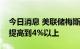 今日消息 美联储梅斯特：我认为需要把利率提高到4%以上