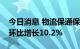 今日消息 物流保通保畅：民航保障货运航班环比增长10.2%