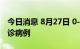 今日消息 8月27日 0-24时上海无新增本土确诊病例