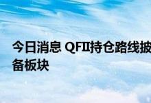 今日消息 QFII持仓路线披露：新进289只个股，最爱机械设备板块