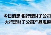 今日消息 银行理财子公司业绩现分化：小机构净利高歌猛进 大行理财子公司产品规模缩水