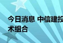 今日消息 中信建投发布中信建投新能源新技术组合