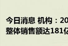 今日消息 机构：2021年全球DRAM模组市场整体销售额达181亿美元