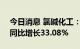 今日消息 氯碱化工：上半年净利8.86亿元，同比增长33.08%