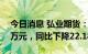 今日消息 弘业期货：上半年净利润3525.49万元，同比下降22.18%