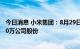 今日消息 小米集团：8月29日耗资约5011.25万港元回购440万公司股份