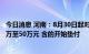 今日消息 河南：8月30日起对四家村镇银行单人合并金额40万至50万元 含的开始垫付