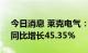 今日消息 莱克电气：上半年净利4.82亿元，同比增长45.35%