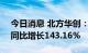 今日消息 北方华创：上半年净利7.55亿元，同比增长143.16%