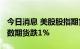 今日消息 美股股指期货跌幅扩大  标普500指数期货跌1%