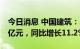 今日消息 中国建筑：2022年上半年净利285亿元，同比增长11.2%