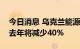 今日消息 乌克兰能源部预测乌冬季用气量较去年将减少40%