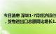 今日消息 深圳1-7月经济运行情况：规上工业同比增长5.3%，货物进出口总额同比增长1.8%