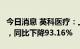 今日消息 英科医疗：上半年实现净利润4亿元，同比下降93.16%