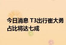 今日消息 T3出行崔大勇：未来两年新能源车在网约车行业占比将达七成