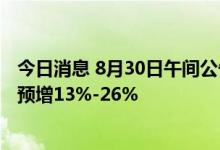 今日消息 8月30日午间公告一览：雅克科技前三季净利同比预增13%-26%