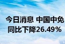 今日消息 中国中免：上半年净利润39.38亿元 同比下降26.49%