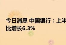 今日消息 中国银行：上半年净利润1,199.2亿元人民币，同比增长6.3%