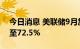 今日消息 美联储9月加息75个基点的概率升至72.5%