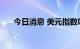 今日消息 美元指数DXY短线上扬21点