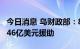 今日消息 乌财政部：8月乌克兰获得创纪录的46亿美元援助