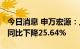 今日消息 申万宏源：上半年净利33.62亿元，同比下降25.64%