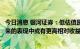 今日消息 银河证券：低估值医药企业中基本面稳健的在接下来的表现中或有更高相对收益