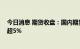 今日消息 期货收盘：国内期货夜盘收盘涨跌不一 动力煤涨超5%