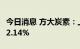 今日消息 方大炭素：上半年净利润同比下降32.14%