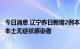 今日消息 辽宁昨日新增2例本土新冠肺炎确诊病例 新增50例本土无症状感染者