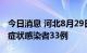 今日消息 河北8月29日新增确诊病例2例、无症状感染者33例