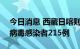 今日消息 西藏日喀则8月29日新增本土新冠病毒感染者215例