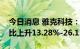 今日消息 雅克科技：预计前三季度净利润同比上升13.28%-26.11%