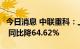 今日消息 中联重科：上半年净利润17.16亿元 同比降64.62%