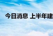 今日消息 上半年建行新增贷款1.58万亿元