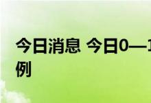 今日消息 今日0—12时 深圳新增11例阳性病例