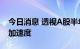 今日消息 透视A股半年报：研发真投入 创新加速度